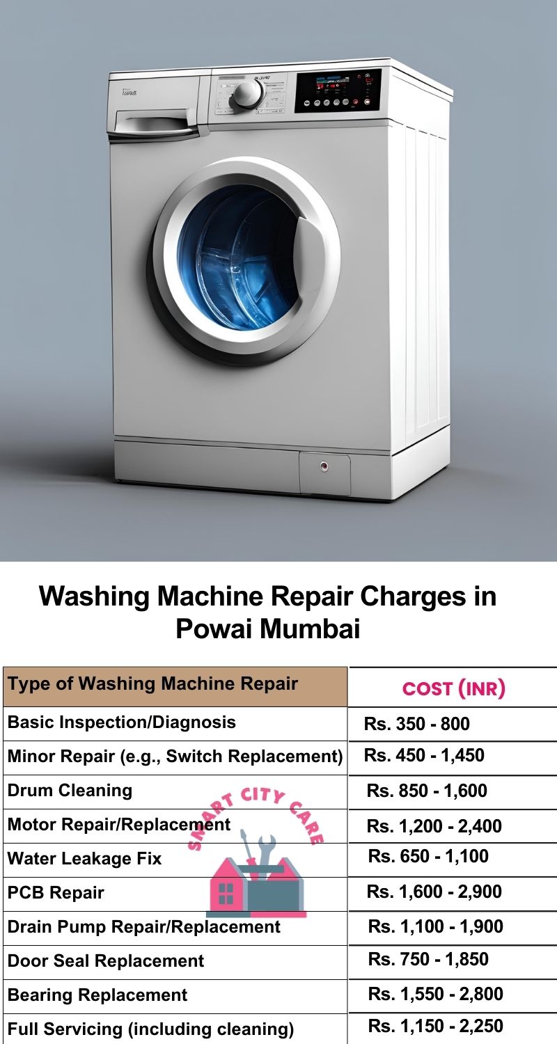 Washing Machine Repair Services Charges in  Powai ,Mumbai 