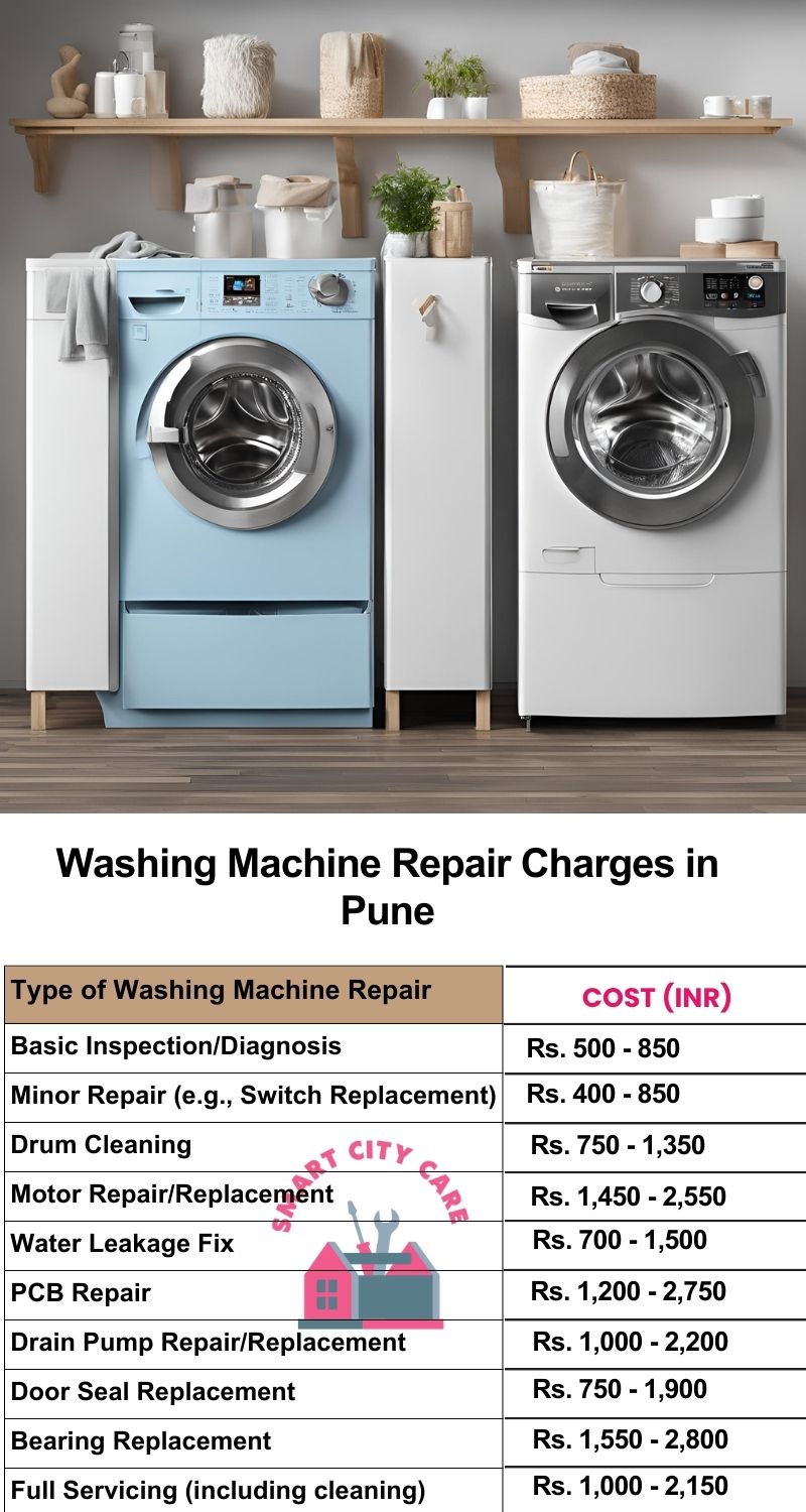 Washing Machine Repair Services Charges in Pune