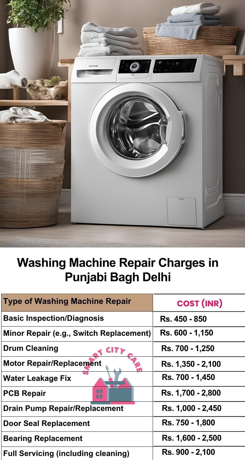 Washing Machine Repair Services Charges in  Punjabi Bagh ,Delhi 