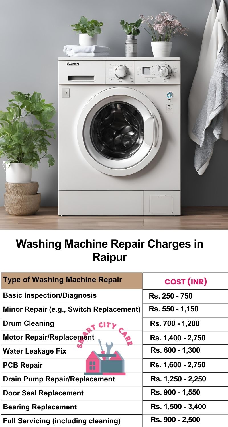 Washing Machine Repair Services Charges in Raipur