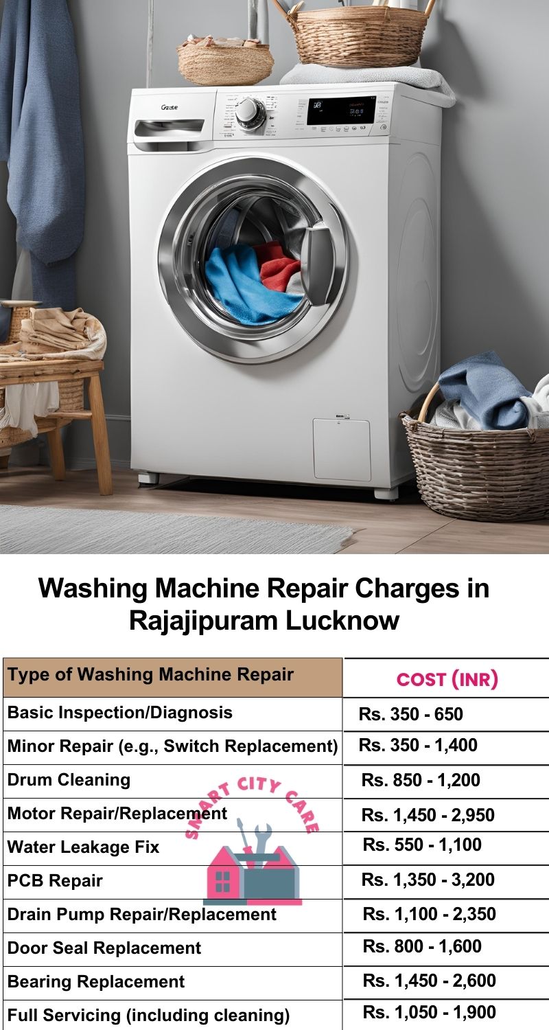 Washing Machine Repair Services Charges in  Rajajipuram ,Lucknow 
