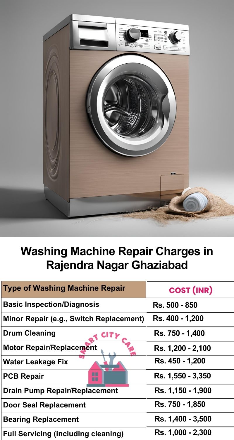 Washing Machine Repair Services Charges in  Rajendra Nagar ,Ghaziabad 