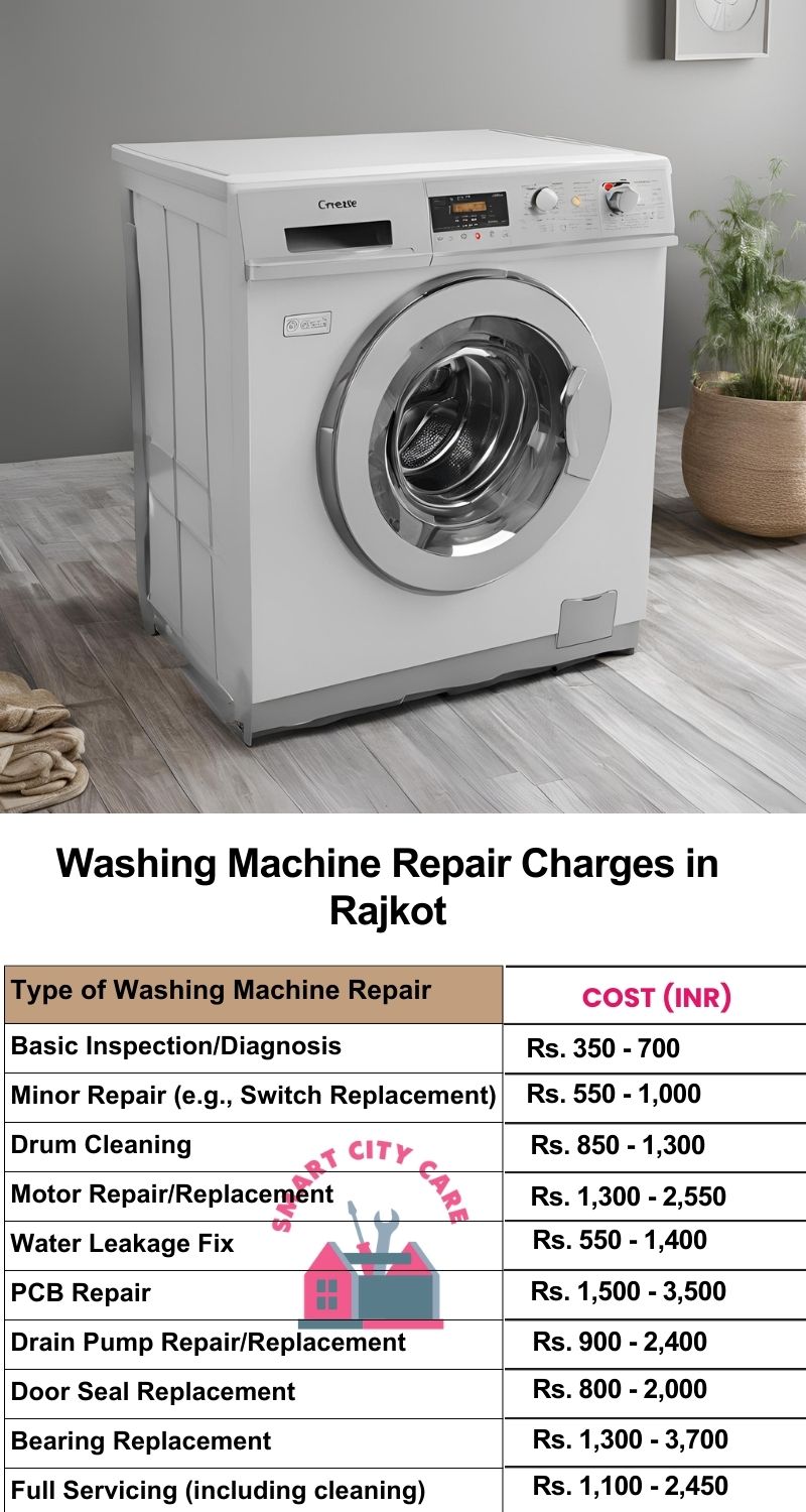 Washing Machine Repair Services Charges in Rajkot