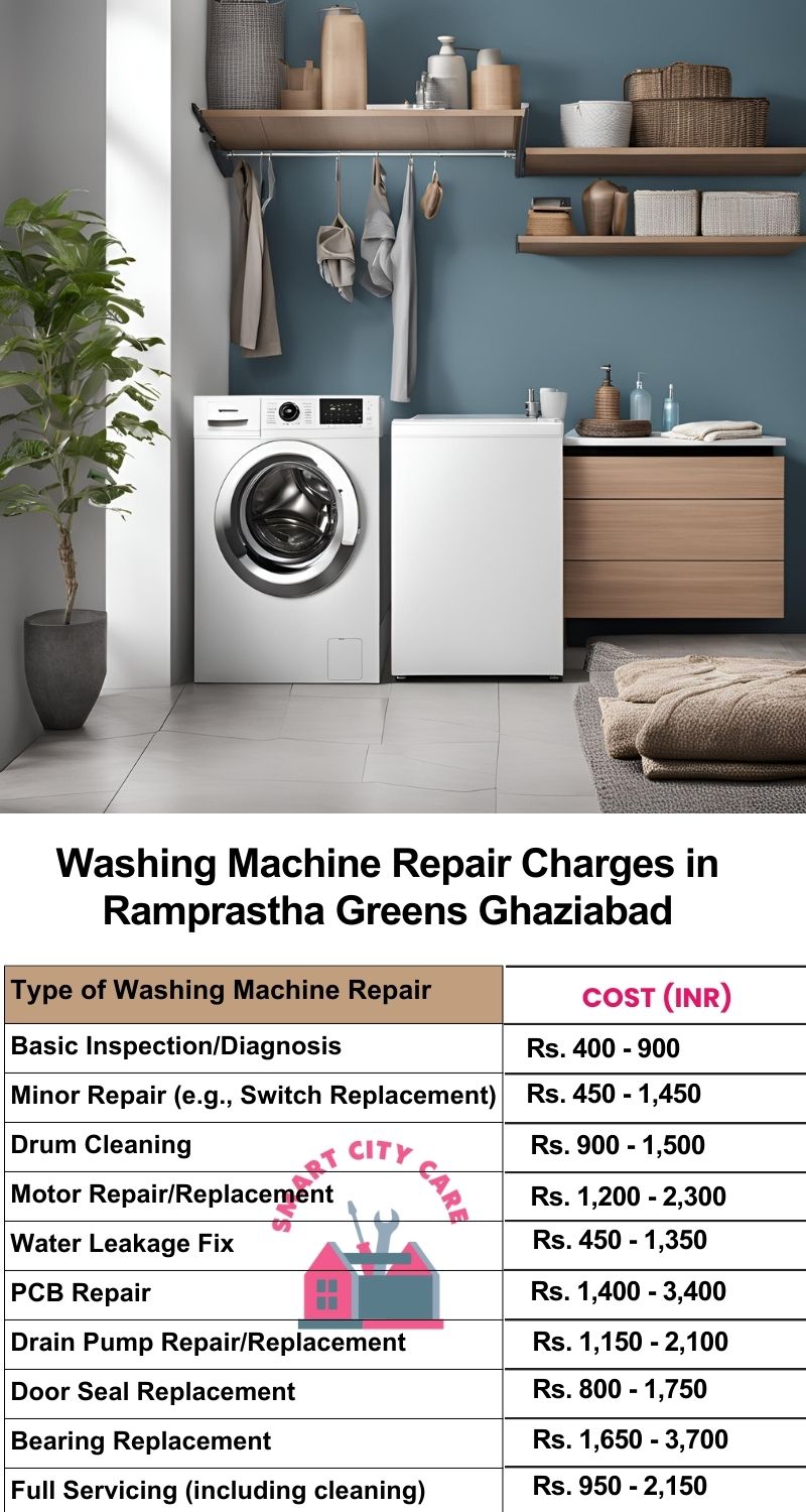 Washing Machine Repair Services Charges in  Ramprastha Greens ,Ghaziabad 