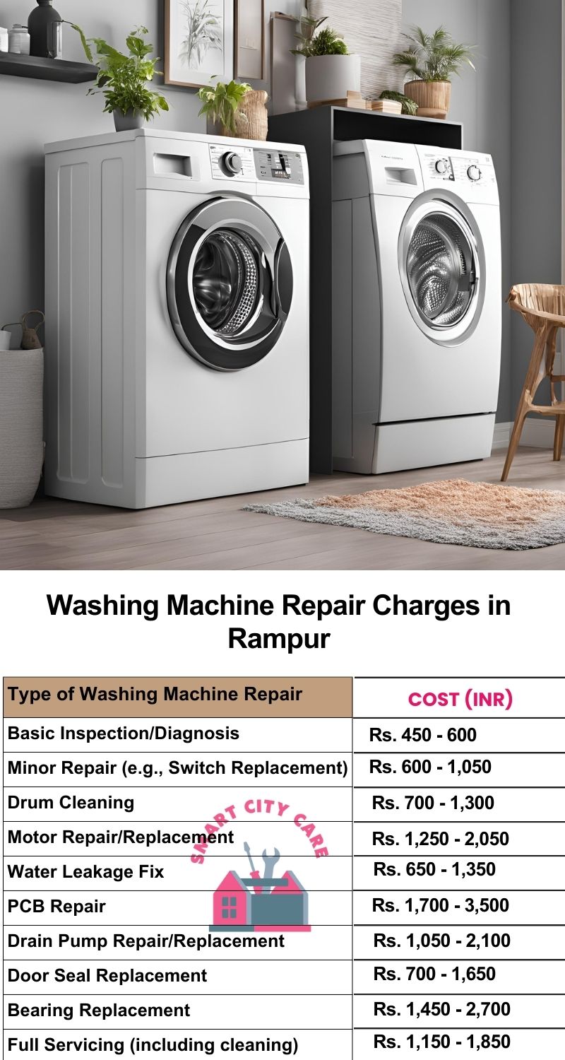 Washing Machine Repair Services Charges in Rampur