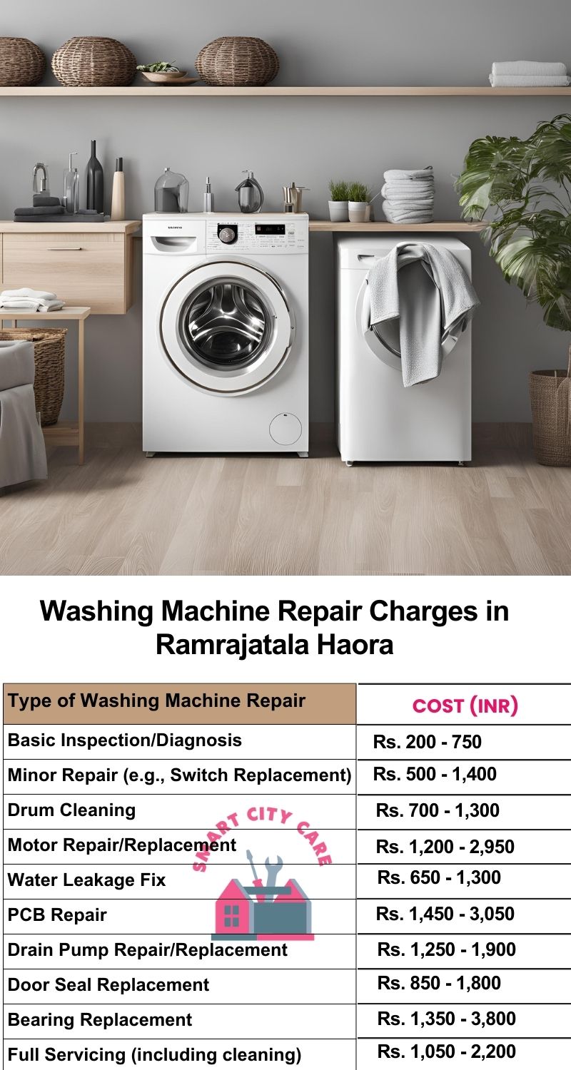 Washing Machine Repair Services Charges in  Ramrajatala ,Haora 