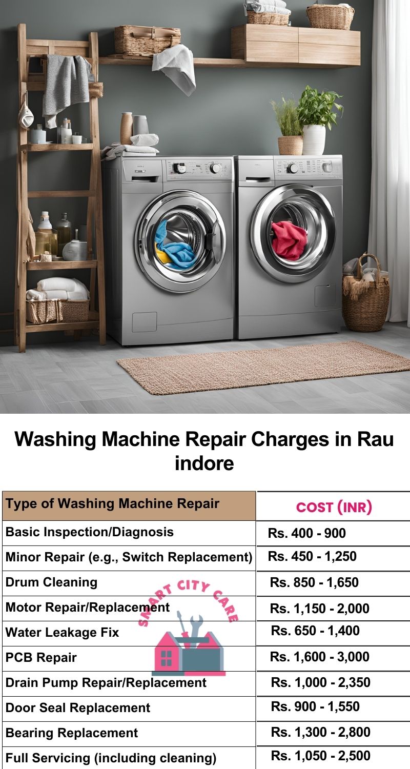 Washing Machine Repair Services Charges in  Rau ,Indore 