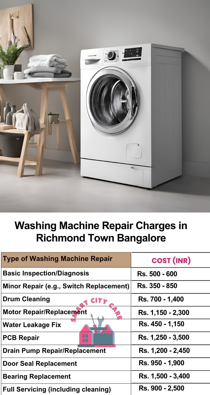 Washing Machine Repair Services Charges in  Richmond Town ,Bangalore 