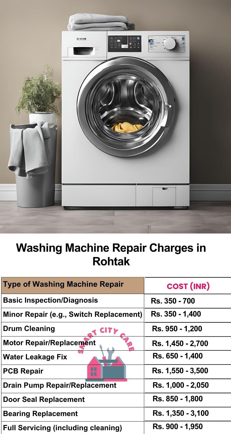 Washing Machine Repair Services Charges in Rohtak