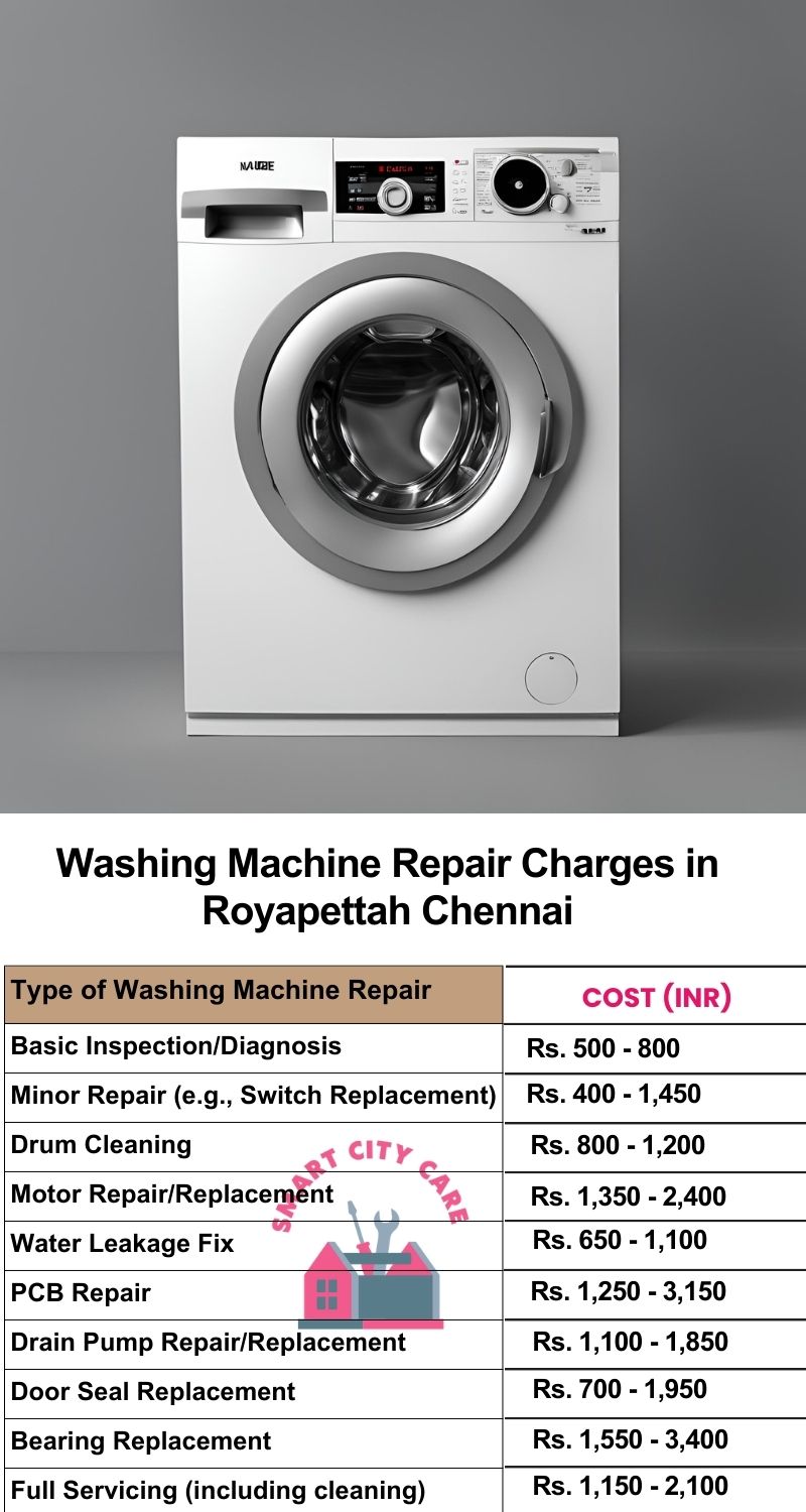 Washing Machine Repair Services Charges in  Royapettah ,Chennai 