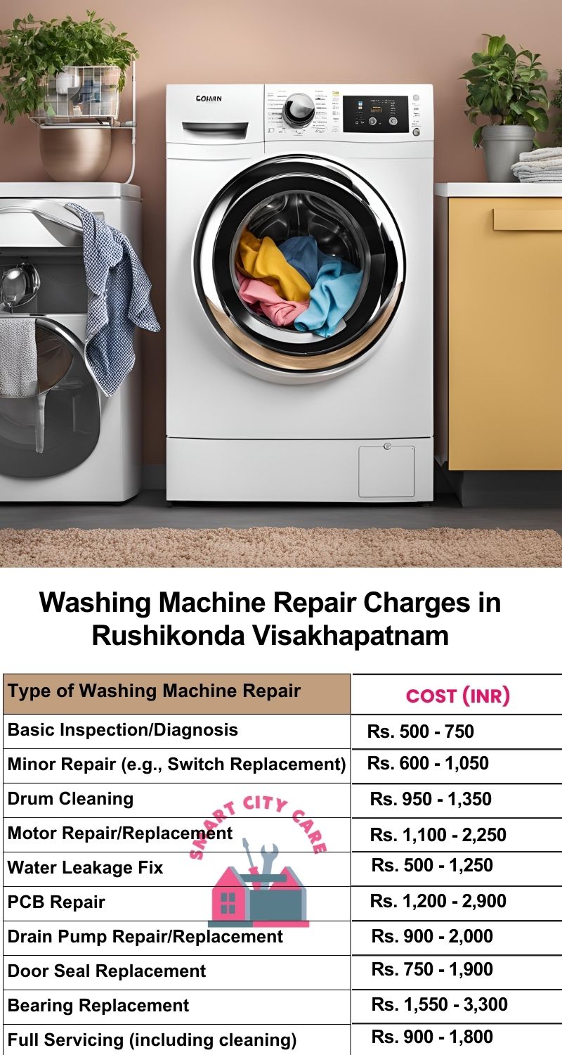 Washing Machine Repair Services Charges in  Rushikonda ,Visakhapatnam 