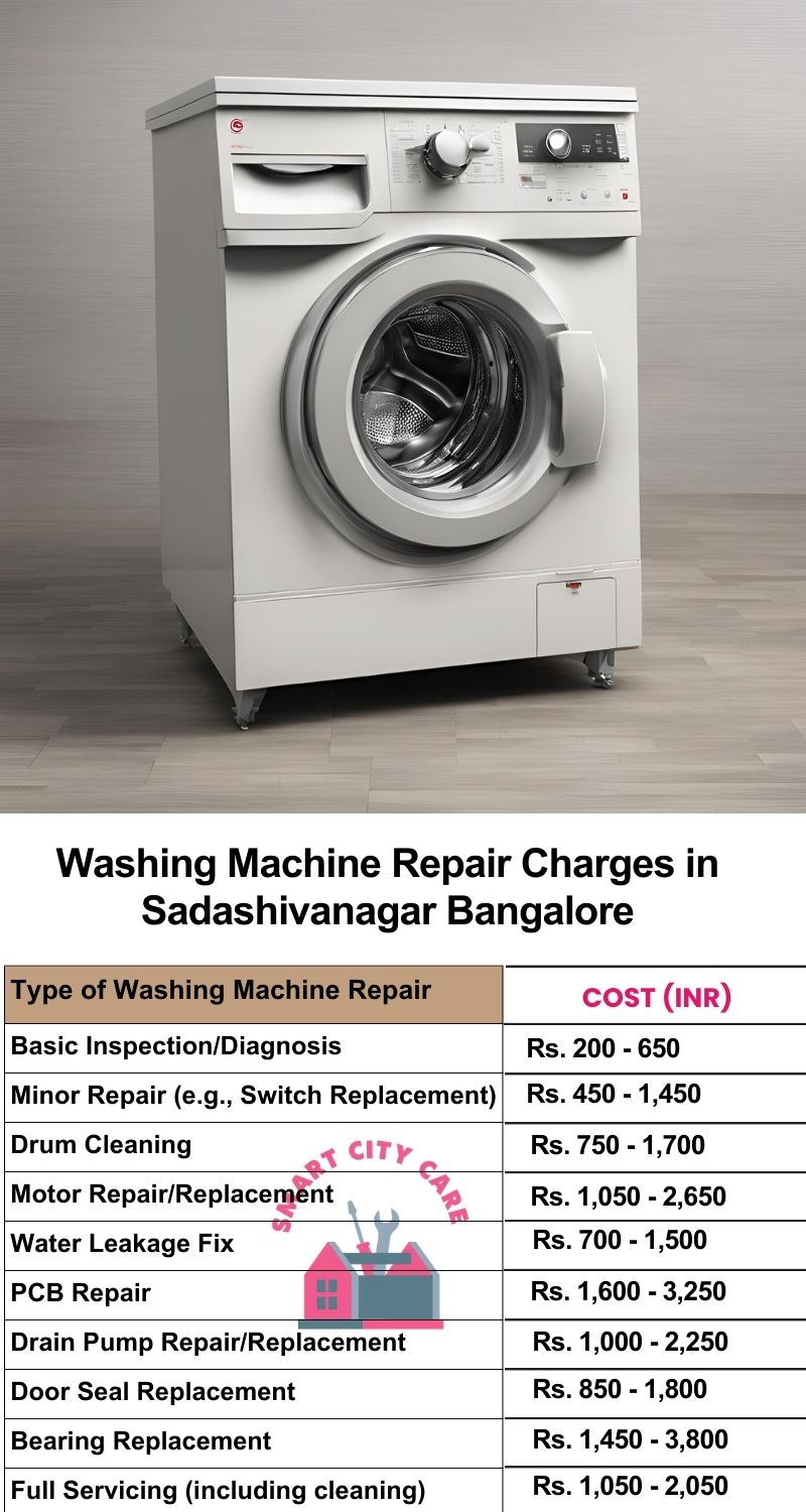 Washing Machine Repair Services Charges in  Sadashivanagar ,Bangalore 