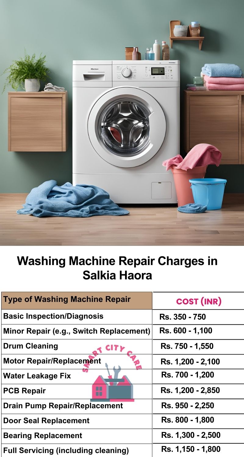 Washing Machine Repair Services Charges in  Salkia ,Haora 