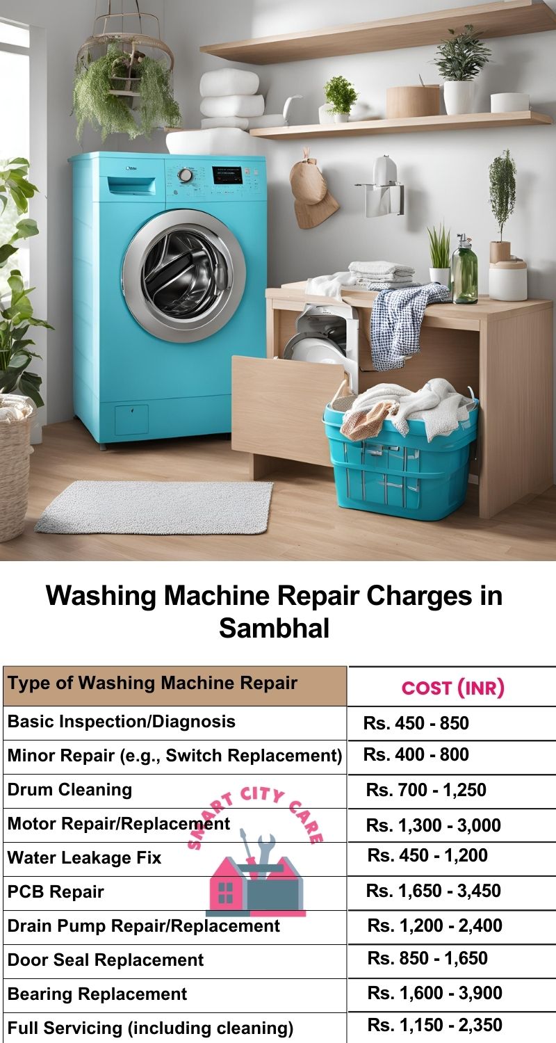 Washing Machine Repair Services Charges in Sambhal