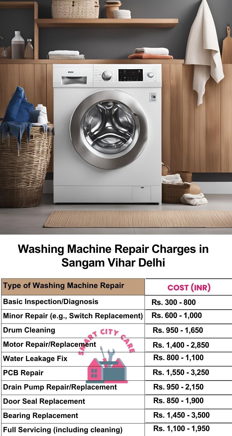 Washing Machine Repair Services Charges in  Sangam Vihar ,Delhi 