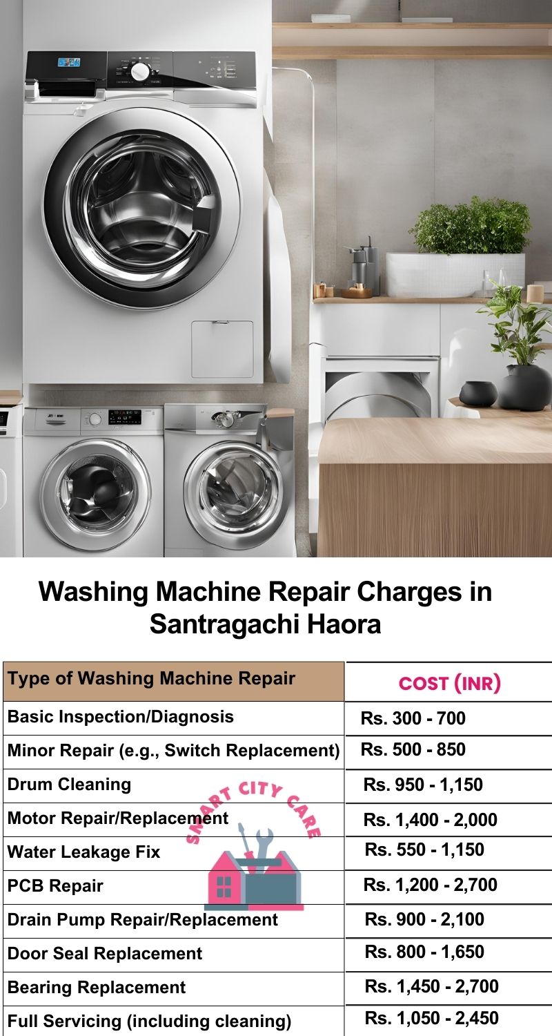 Washing Machine Repair Services Charges in  Santragachi ,Haora 