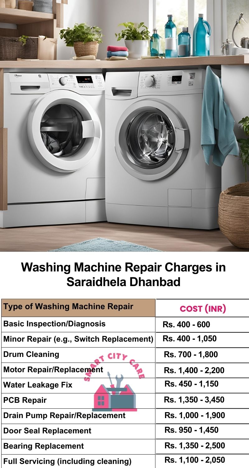 Washing Machine Repair Services Charges in  Saraidhela ,Dhanbad 