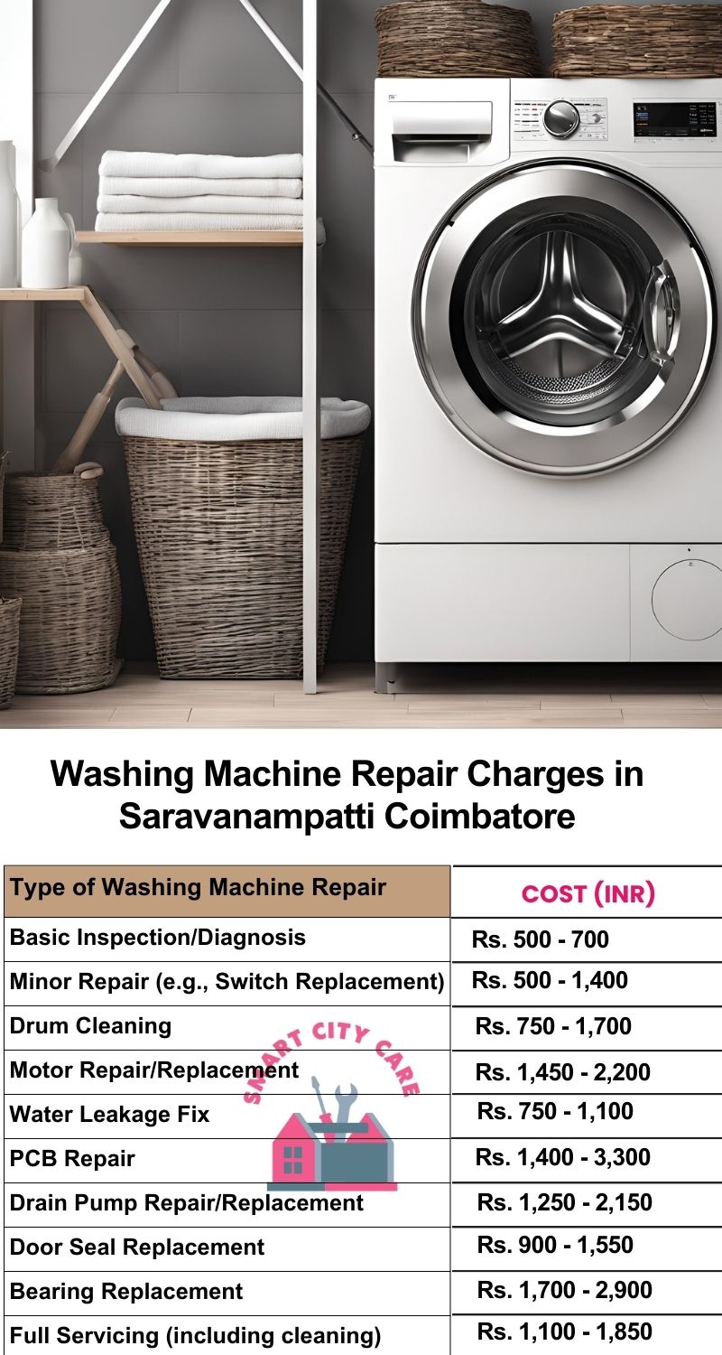 Washing Machine Repair Services Charges in  Saravanampatti ,Coimbatore 