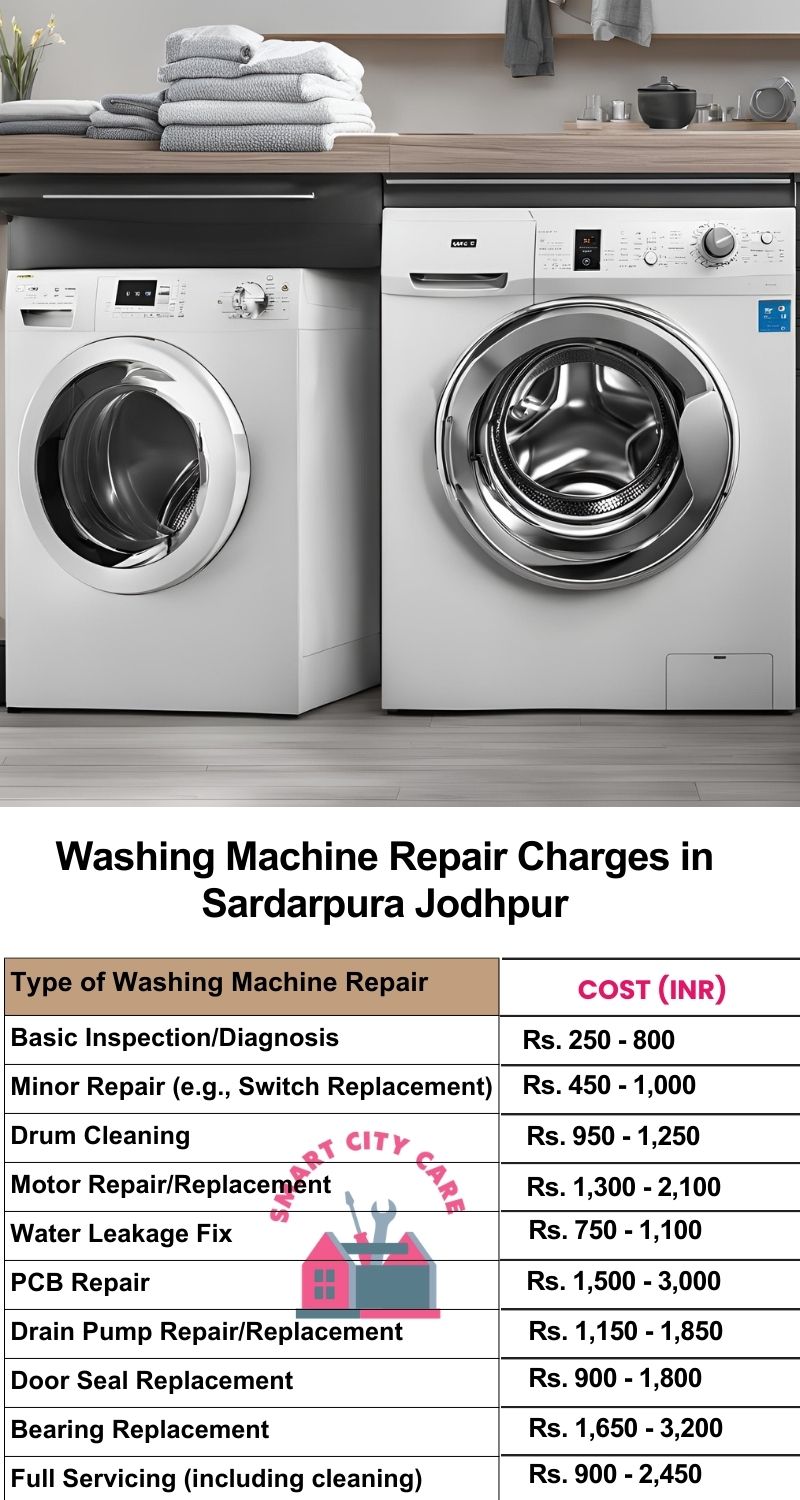 Washing Machine Repair Services Charges in  Sardarpura ,Jodhpur 