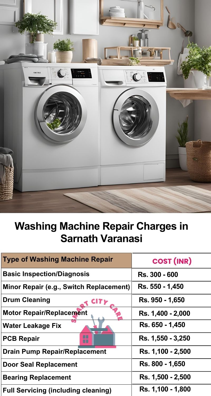 Washing Machine Repair Services Charges in  Sarnath ,Varanasi 