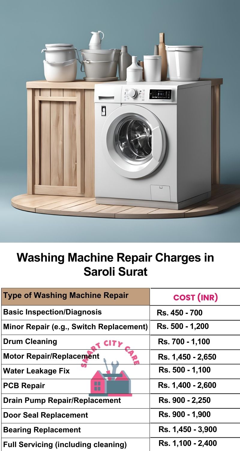 Washing Machine Repair Services Charges in  Saroli ,Surat 