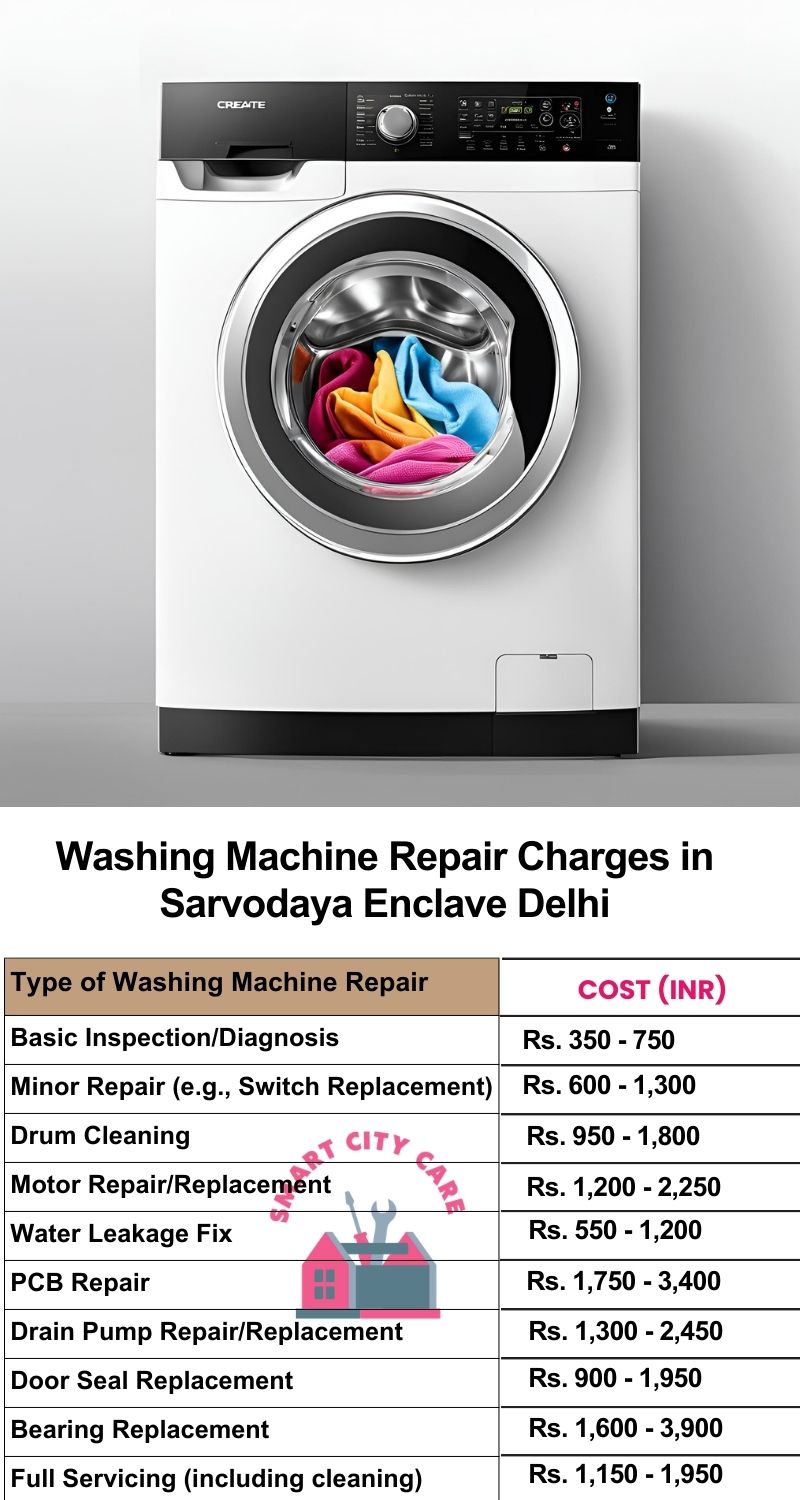 Washing Machine Repair Services Charges in Sarvodaya Enclave ,Delhi