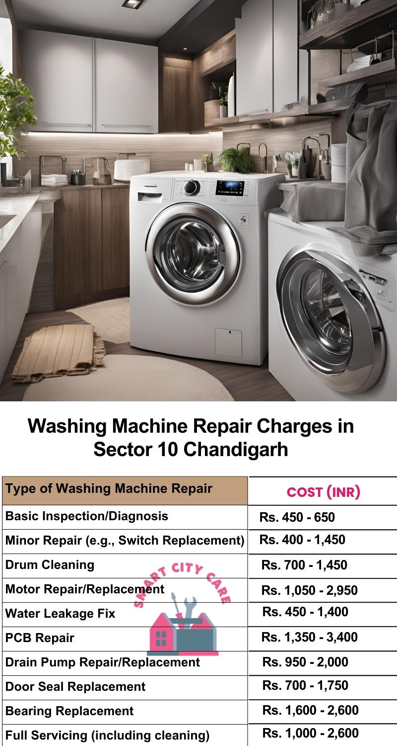 Washing Machine Repair Services Charges in  Sector 10 ,Chandigarh 