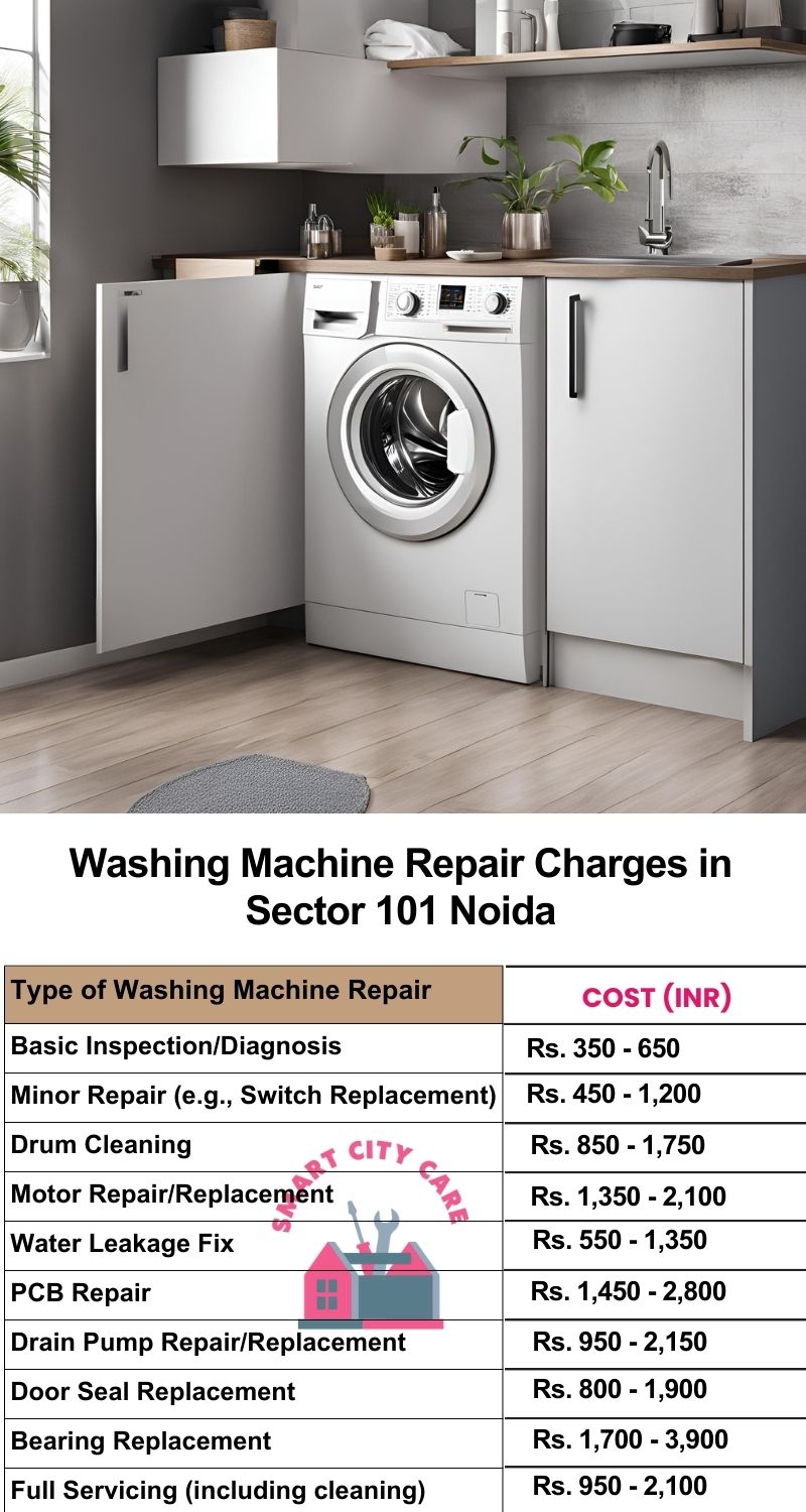 Washing Machine Repair Services Charges in  Sector 101 ,Noida 