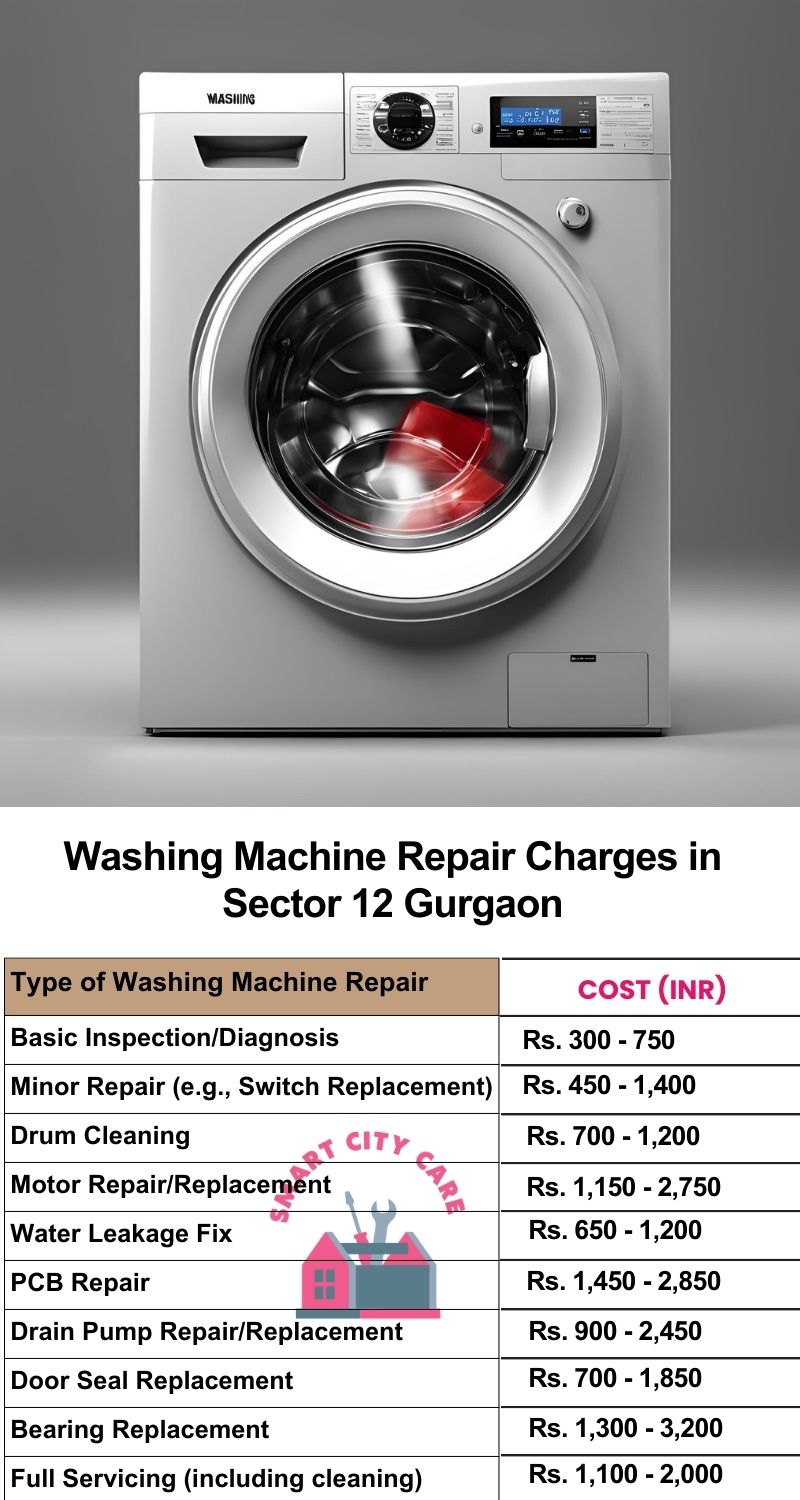 Washing Machine Repair Services Charges in  Sector 12 ,Gurgaon 