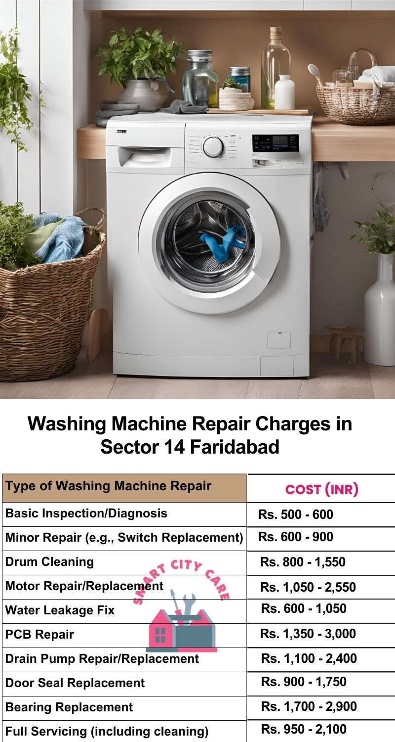 Washing Machine Repair Services Charges in  Sector 14 ,Faridabad 