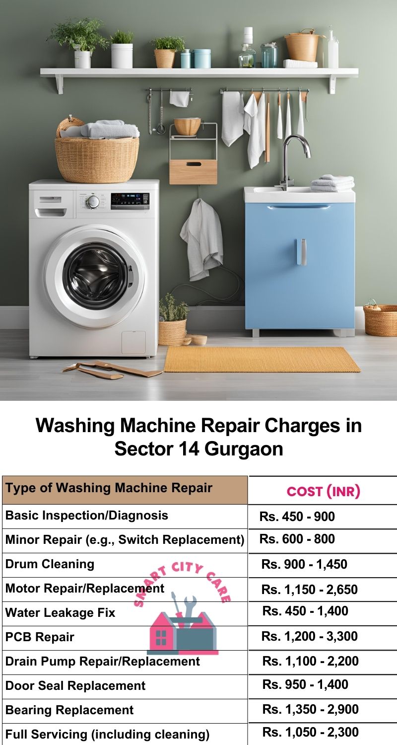Washing Machine Repair Services Charges in Sector 14 ,Gurgaon