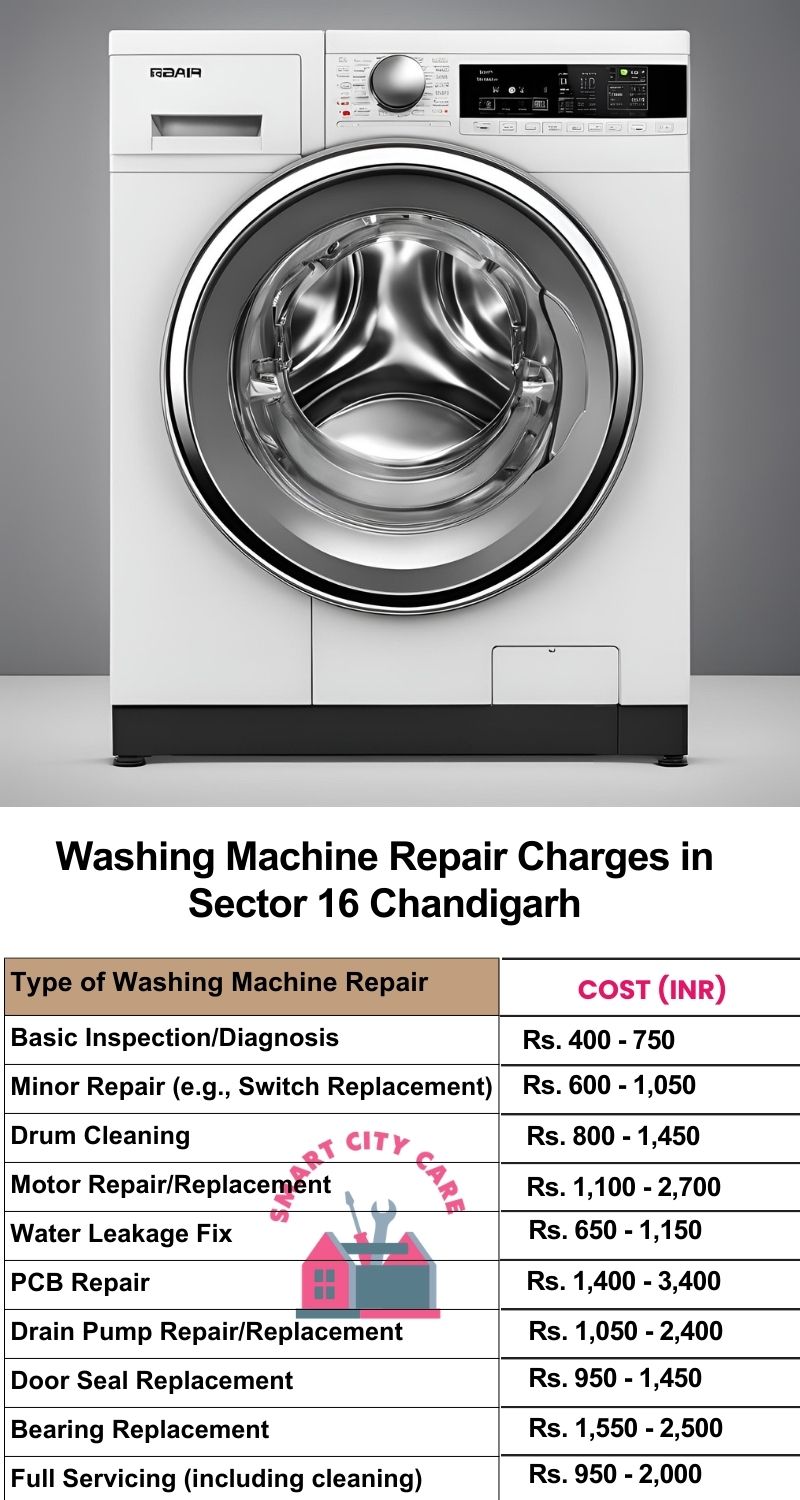 Washing Machine Repair Services Charges in  Sector 16 ,Chandigarh 