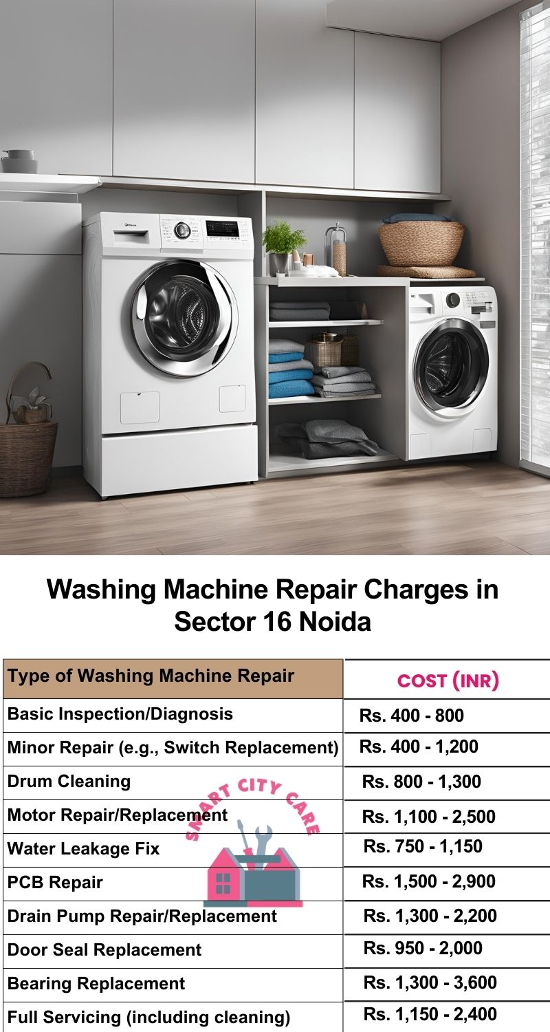 Washing Machine Repair Services Charges in  Sector 16 ,Noida 