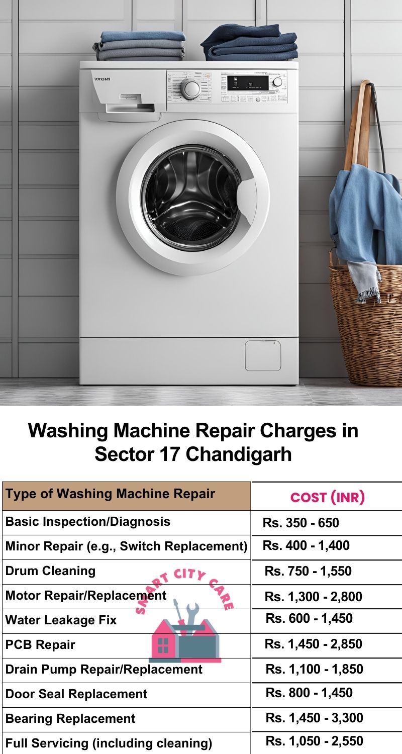 Washing Machine Repair Services Charges in  Sector 17 ,Chandigarh 