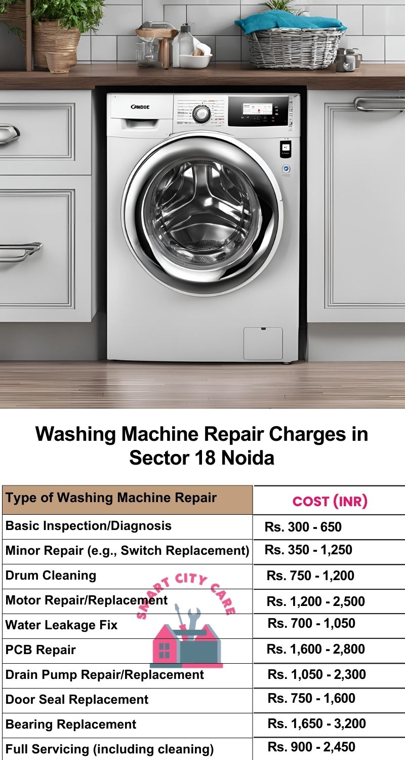 Washing Machine Repair Services Charges in  Sector 18 ,Noida 