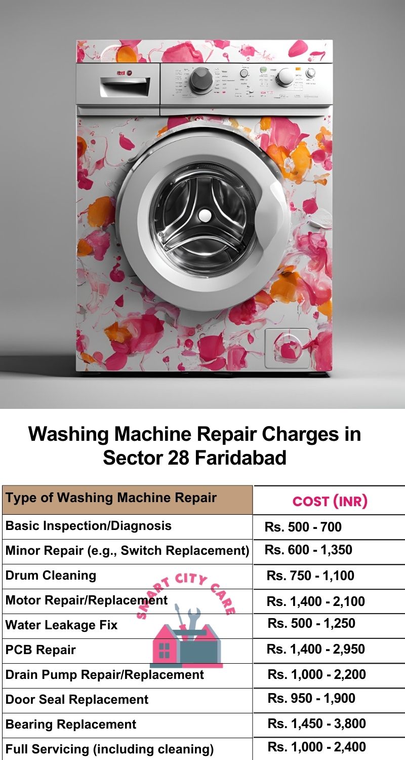 Washing Machine Repair Services Charges in  Sector 28 ,Faridabad 