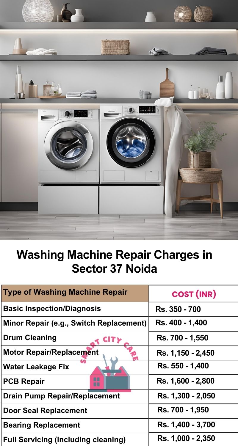 Washing Machine Repair Services Charges in  Sector 37 ,Noida 