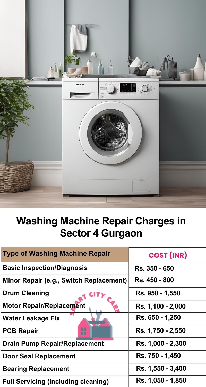 Washing Machine Repair Services Charges in Sector 4 ,Gurgaon