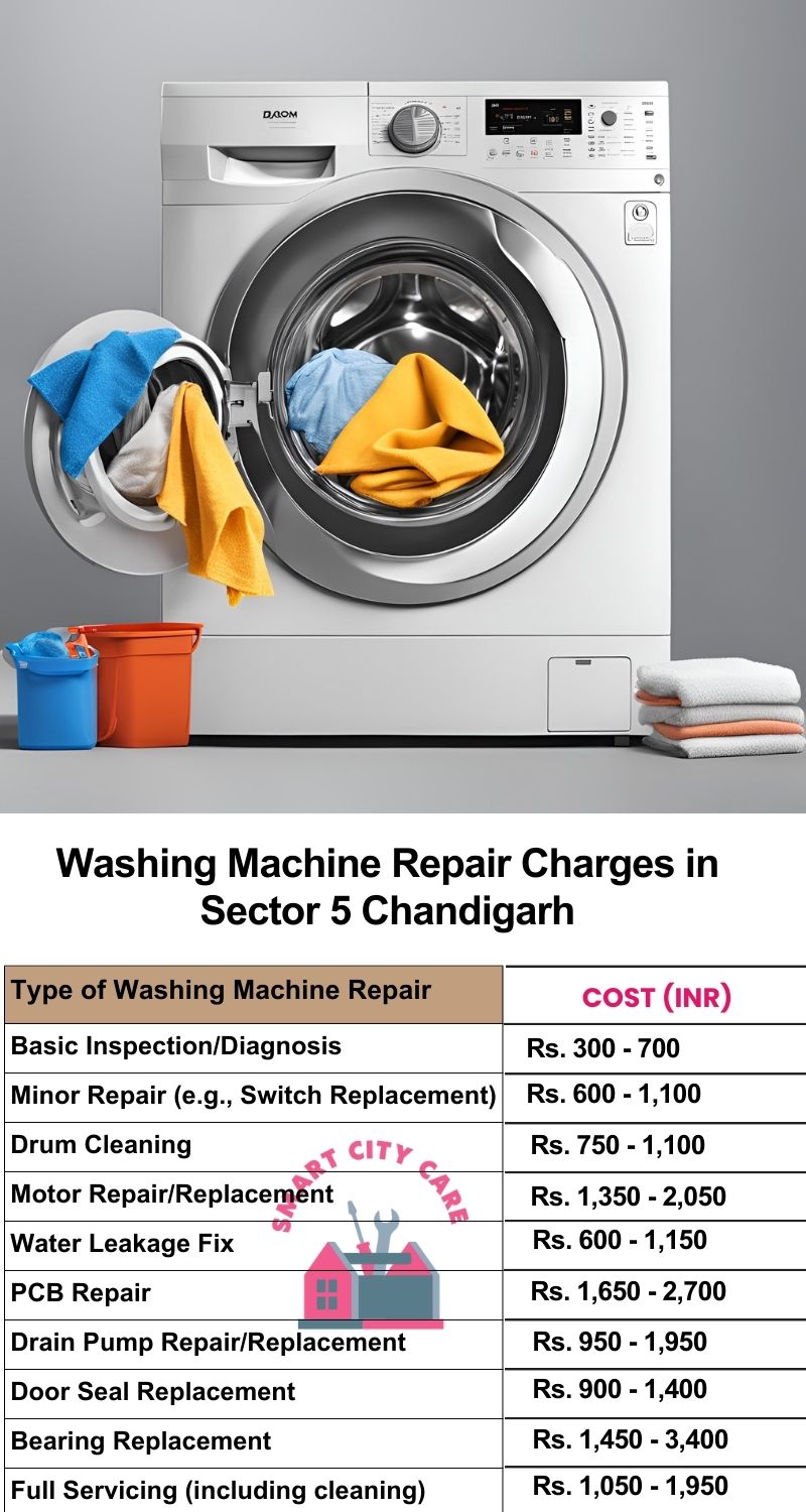 Washing Machine Repair Services Charges in  Sector 5 ,Chandigarh 