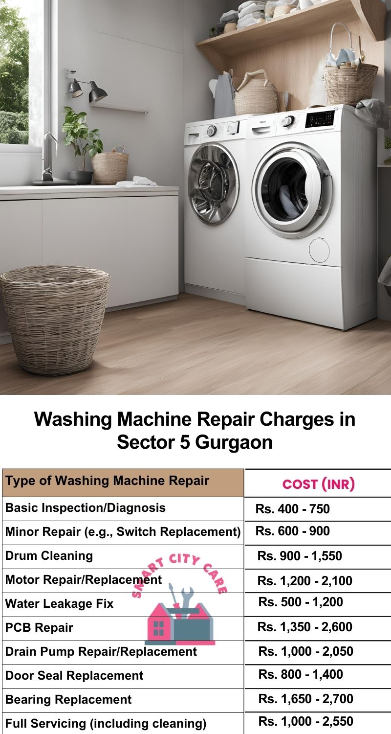 Washing Machine Repair Services Charges in  Sector 5 ,Gurgaon 