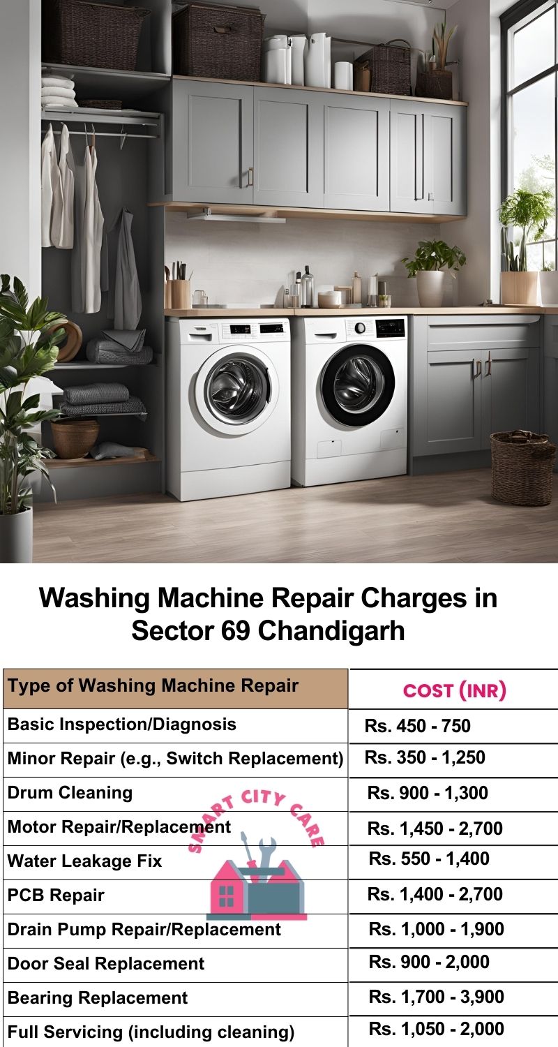 Washing Machine Repair Services Charges in  Sector 69 ,Chandigarh 
