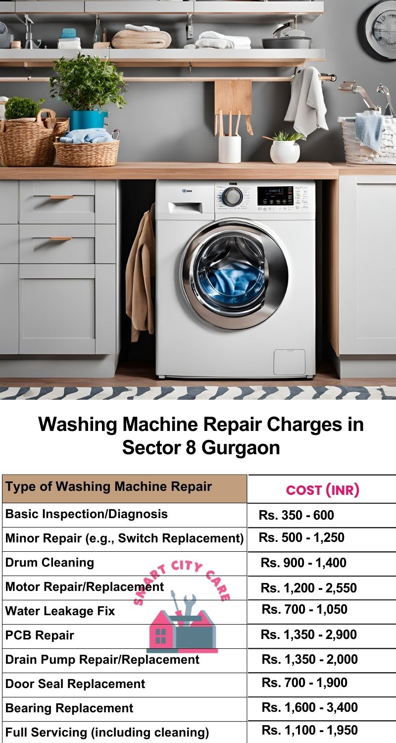 Washing Machine Repair Services Charges in  Sector 8 ,Gurgaon 