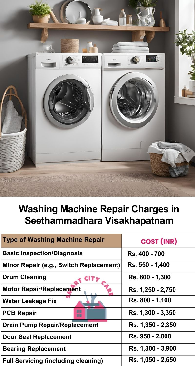 Washing Machine Repair Services Charges in  Seethammadhara ,Visakhapatnam 