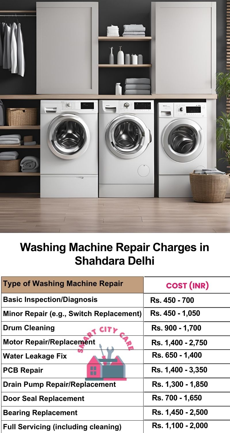 Washing Machine Repair Services Charges in  Shahdara ,Delhi 