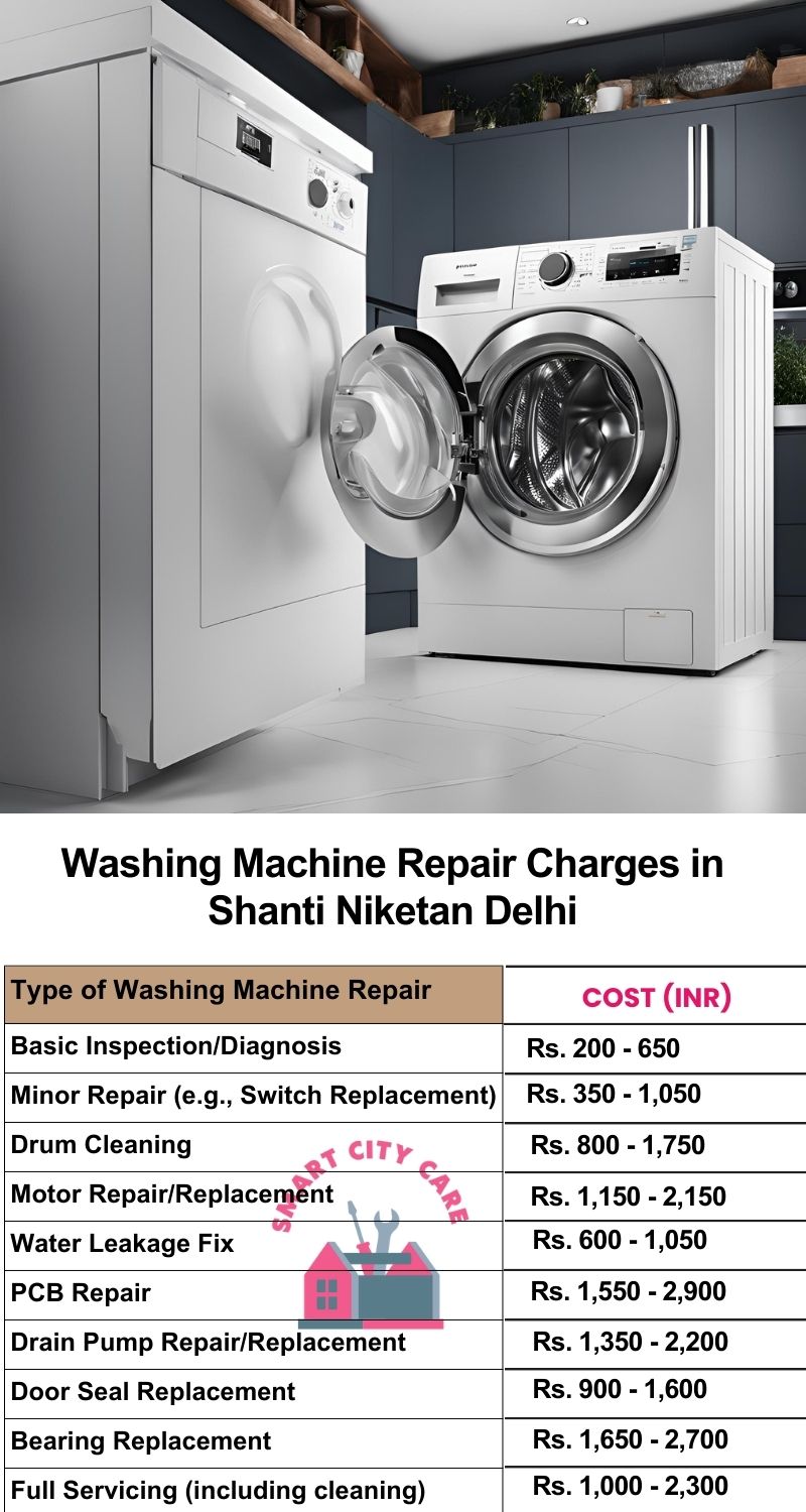 Washing Machine Repair Services Charges in  Shanti Niketan ,Delhi 