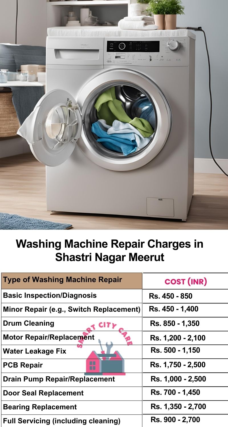 Washing Machine Repair Services Charges in  Shastri Nagar ,Meerut 