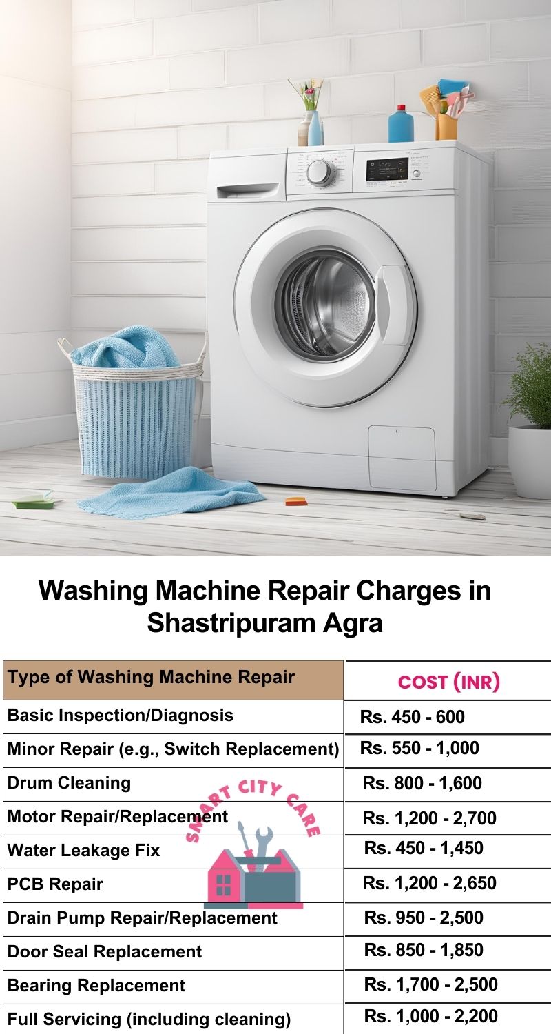 Washing Machine Repair Services Charges in  Shastripuram ,Agra 