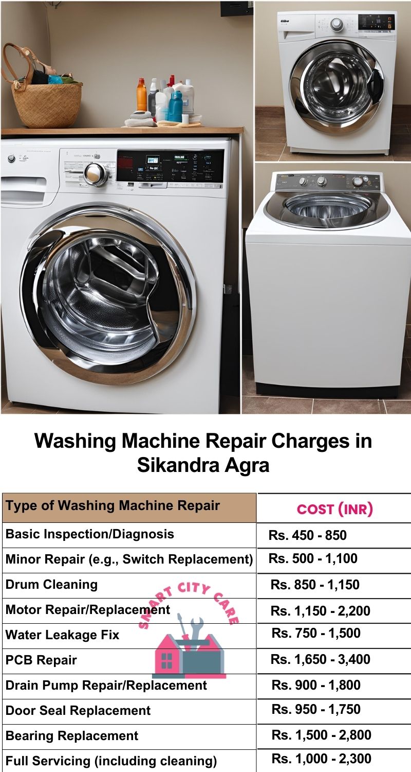 Washing Machine Repair Services Charges in  Sikandra ,Agra 