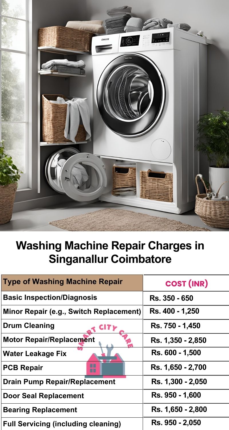 Washing Machine Repair Services Charges in  Singanallur ,Coimbatore 