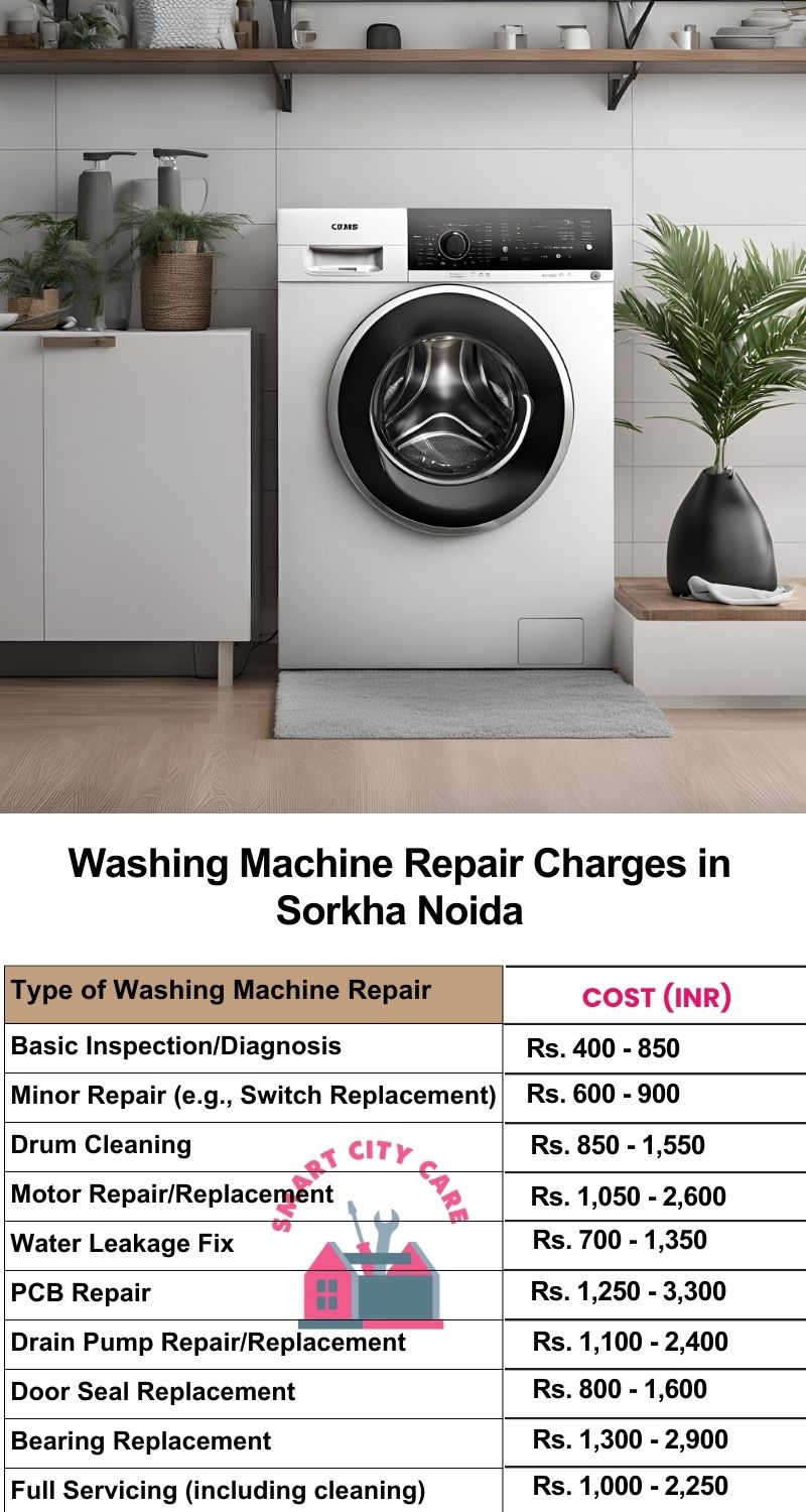 Washing Machine Repair Services Charges in  Sorkha ,Noida 